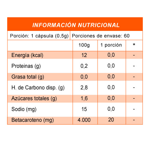 Betacaroteno x 60 cápsulas - Imagen 2