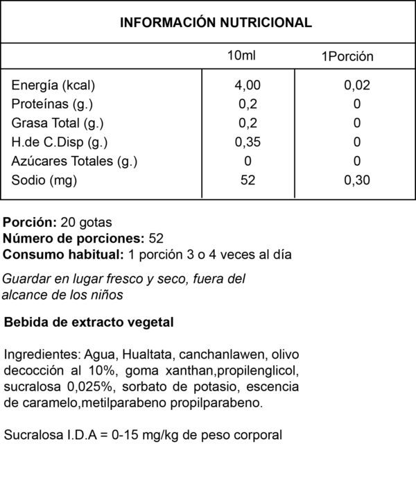 Gota Nº9 – Presión - Imagen 3