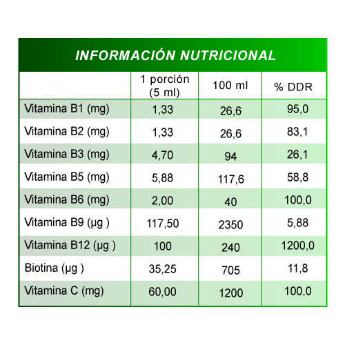 Multivitrum Jarabe Vitaminado B Complex 125 ml - Imagen 3