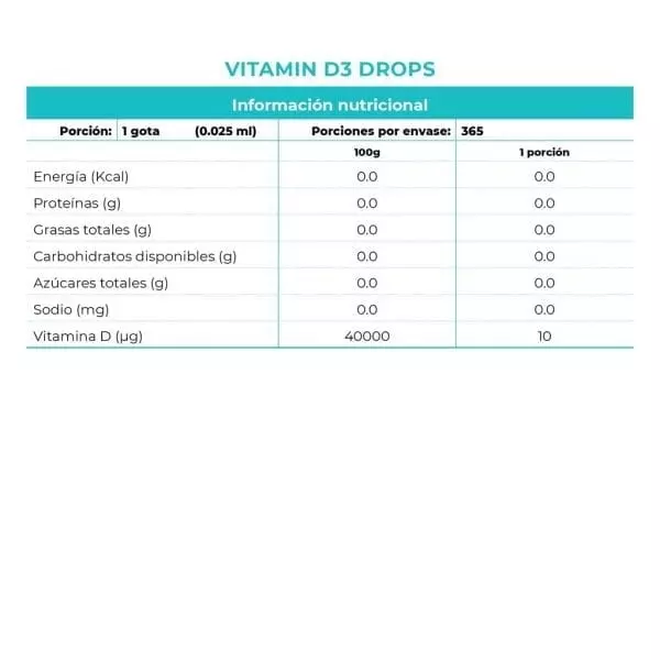 Baby Vitamin D3 10 Mcg (400 UI) Gotas 9,2 Ml (Vitamina D3) - Imagen 2