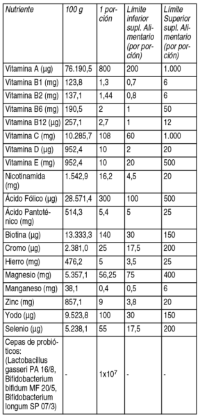 Bion3 Senior 30 comprimidos