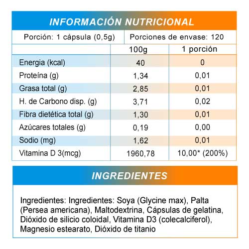 Astroscledin-D x 30 Cápsulas - Imagen 2
