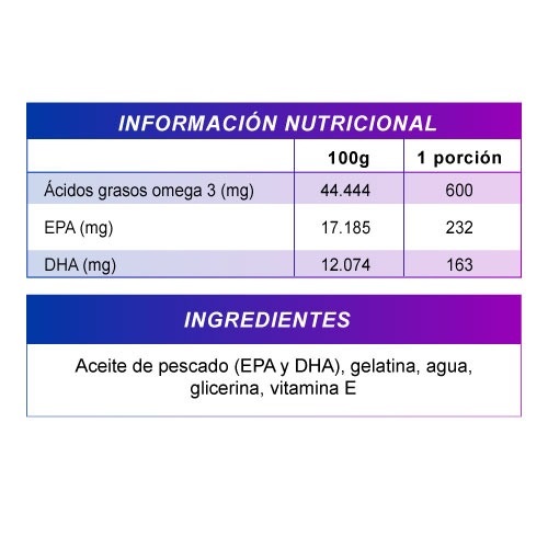 Omega 3 EPA & - Imagen 3