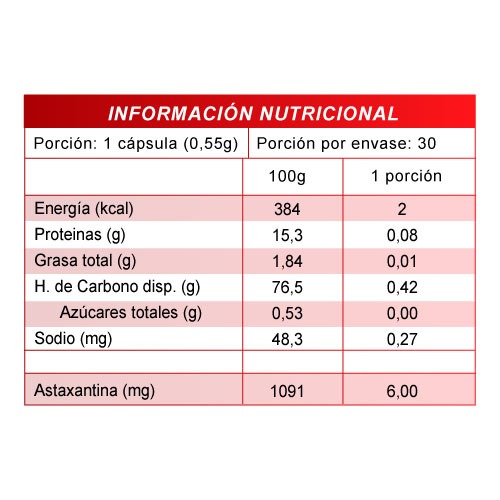 Astaxantina 6 Mg X 30 Cápsulas - Imagen 2