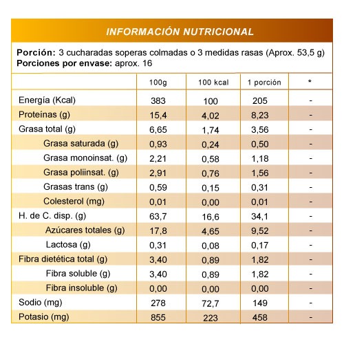Seven Sure Advance con HMB – Sabor Café 850g - Imagen 2