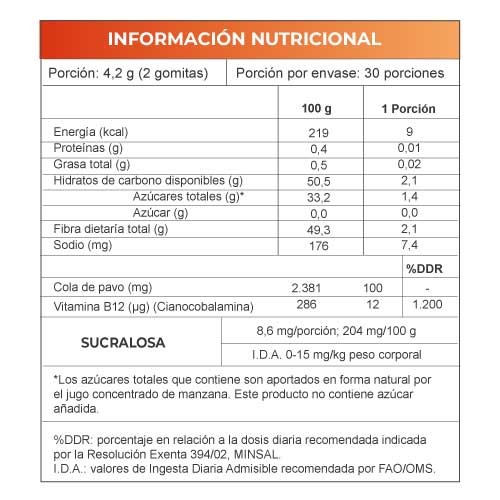 Gummies Cola de Pavo x 60 Gomitas (Sabor naranja - Durazno) - Imagen 2