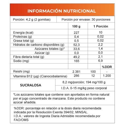Gummies Shitake x 60 Gomitas (Sabor Mango) - Imagen 3