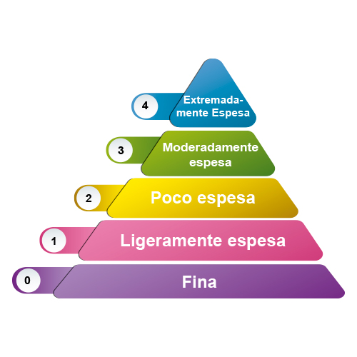 Espesante Seven 300g - Imagen 3