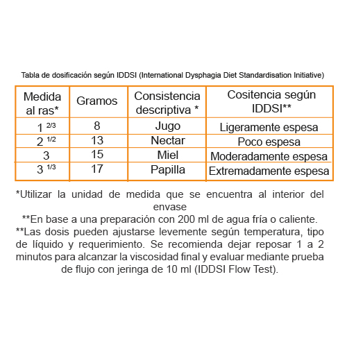 Espesante Seven 300g - Imagen 2