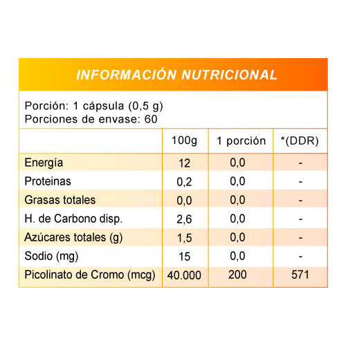 Picolinato de Cromo 200 mcg x 60 cápsulas - Imagen 2