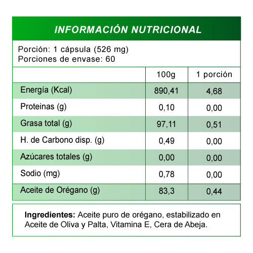 Aceite de Orégano 84,7% Carvacrol x 60 Capsulas - Imagen 2
