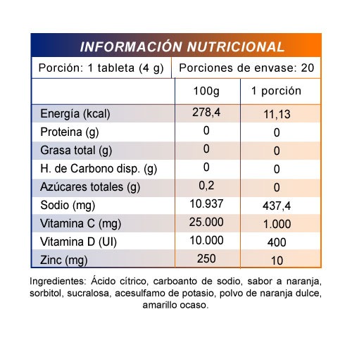 Triple C Vitamina C 1000 mg + vit D + Zinc x 20 tabletas Efervescentes - Imagen 2