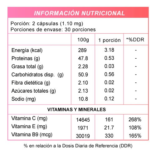Climazen x 60 cápsulas - Imagen 2
