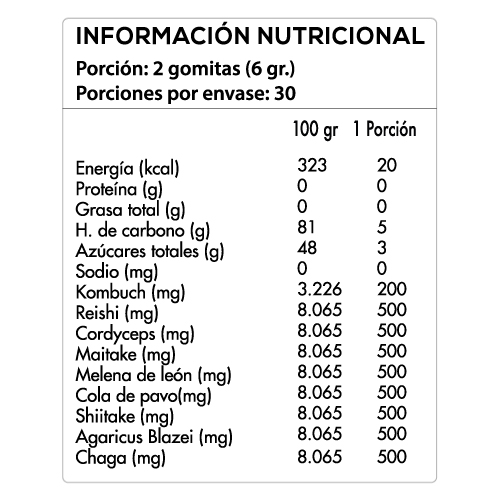 Mix Fungi Gummies N7 x 60 gomitas - Imagen 2
