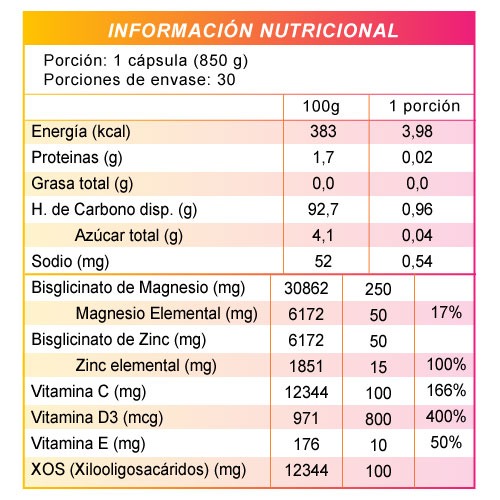 Epilobiotic probioticos + vitaminas y minerales x 30 cápsulas - Imagen 2