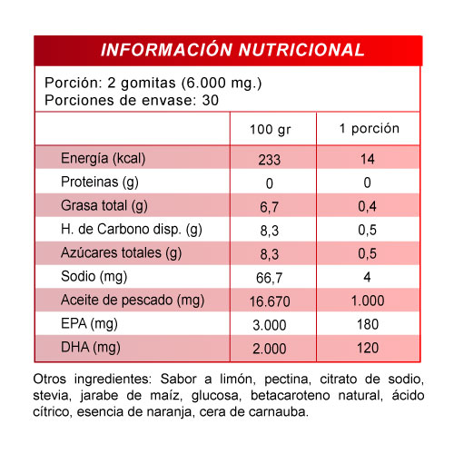 Seven Gummies Omega 3 EPA-DHA x 60 gomitas - Imagen 2