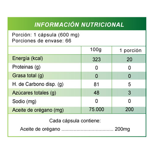 Aceite de Orégano x 60 cápsulas blandas - Imagen 2
