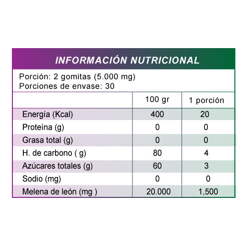 Gummies Melena de Leon x 60 gomitas - Imagen 2