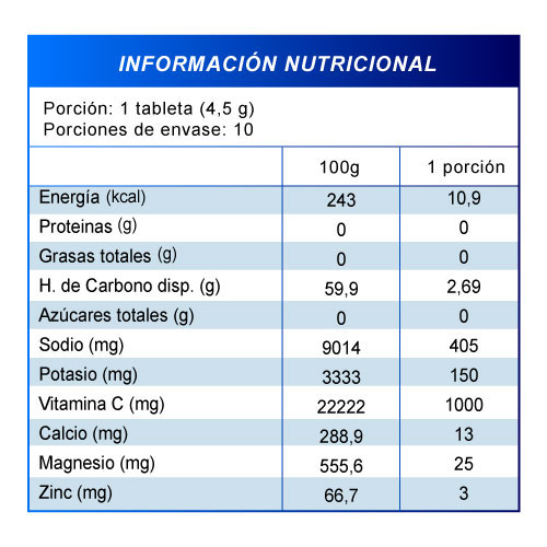 Electrolytes x 10 tabletas efervecentes - Imagen 2