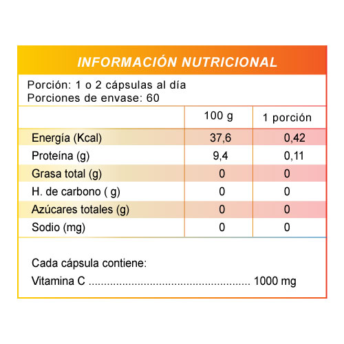 Vitamina C x 60 cápsulas - Imagen 2