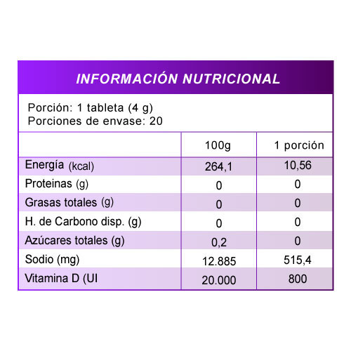 Vitamina D 800 UI x 20 tabletas efervecentes - Imagen 2