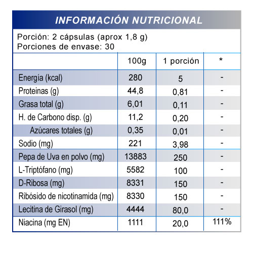 Nad+ Ultra x 60 cápsulas - Imagen 2